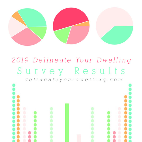 1-2019 Survey Results