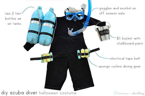 Scuba 2BDiver 2BCostumes