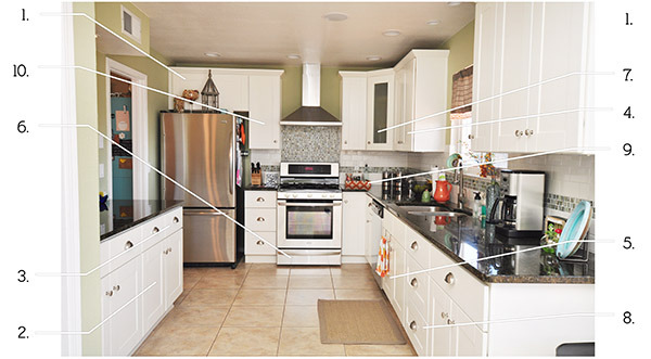 How To Organize Kitchen Cabinets - Your Complete Guide! - Run To Radiance