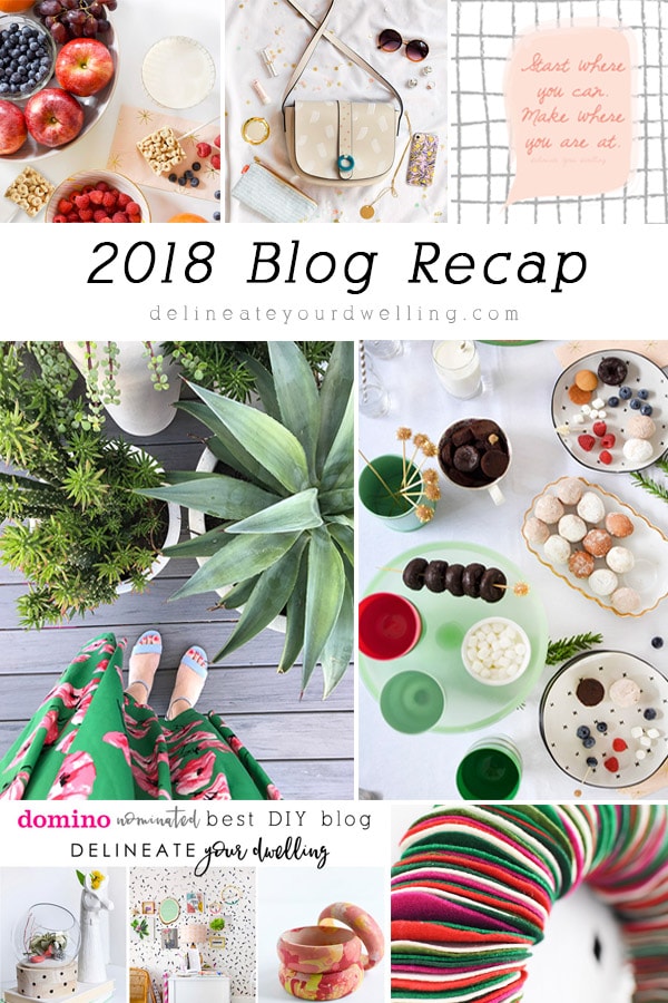 2018 Blog Recap