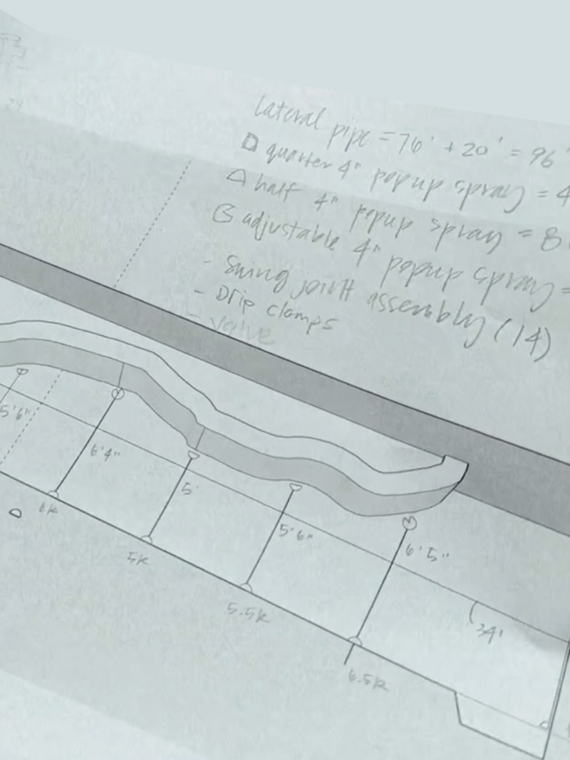 Irrigation plan