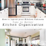 Tips for How to organize Kitchen Cabinets based on their contents.  What items go where and in the most ideal locations as possible. The perfect how-to for your kitchen cupboard layout!